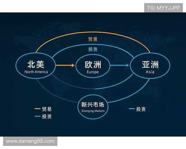 正大国际平台：全球贸易新机遇与发展前景分析