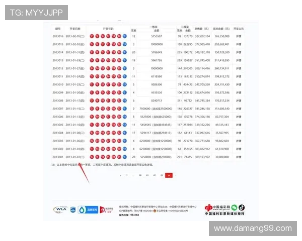 大乐透第0737期开奖结果公布,最新号码已出炉 大乐透第0737期开奖结果公布,最新号码已出炉